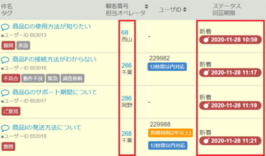 ステータス、担当者を設定することにより対応漏れを防ぎます！